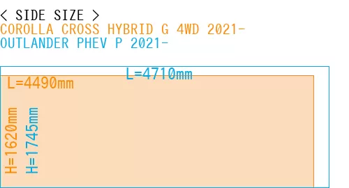 #COROLLA CROSS HYBRID G 4WD 2021- + OUTLANDER PHEV P 2021-